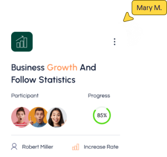 How We Build Your Digital Success